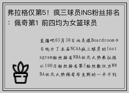弗拉格仅第5！疯三球员INS粉丝排名：佩奇第1 前四均为女篮球员